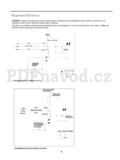 Whirlpool AKT915