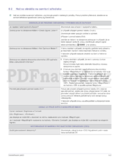 Samsung B1940W/ B1940WX/ B2240/ B2240X/ B2240W/ B2240WX