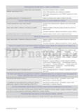 Samsung B1940W/ B1940WX/ B2240/ B2240X/ B2240W/ B2240WX