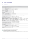 Samsung B1940W/ B1940WX/ B2240/ B2240X/ B2240W/ B2240WX