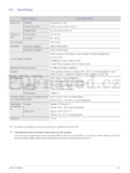 Samsung B1940W/ B1940WX/ B2240/ B2240X/ B2240W/ B2240WX