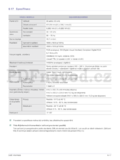 Samsung B1940W/ B1940WX/ B2240/ B2240X/ B2240W/ B2240WX