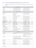 Samsung B1940W/ B1940WX/ B2240/ B2240X/ B2240W/ B2240WX