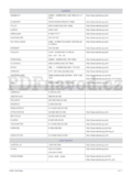 Samsung B1940W/ B1940WX/ B2240/ B2240X/ B2240W/ B2240WX