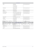Samsung B1940W/ B1940WX/ B2240/ B2240X/ B2240W/ B2240WX
