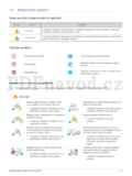 Samsung B1940W/ B1940WX/ B2240/ B2240X/ B2240W/ B2240WX