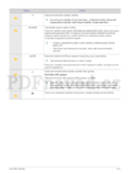Samsung B1940W/ B1940WX/ B2240/ B2240X/ B2240W/ B2240WX