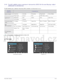 Samsung B1940W/ B1940WX/ B2240/ B2240X/ B2240W/ B2240WX