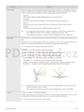 Samsung B1940W/ B1940WX/ B2240/ B2240X/ B2240W/ B2240WX