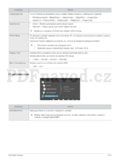 Samsung B1940W/ B1940WX/ B2240/ B2240X/ B2240W/ B2240WX