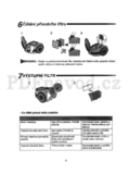 Samsung SC7060