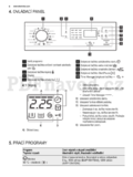 Electrolux EWP1064TDW