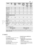 Electrolux EWP1064TDW