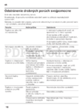Bosch KGN39VW30