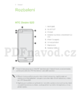 HTC Desire 620