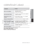 Samsung VCC5225