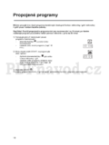 Hotpoint MWHA 222.1 X