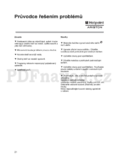 Hotpoint MWHA 222.1 X