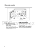 Hotpoint MWHA 222.1 X