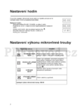 Hotpoint MWHA 222.1 X