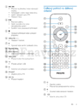 Philips BTM2056