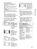 Sony KDL-52EX1