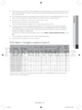 Samsung WF80F5E2U2W/LE