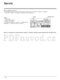 Indesit TAN 3