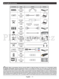 Sharp LC-39LE350V