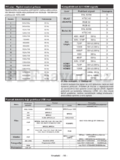 Sharp LC-39LE350V
