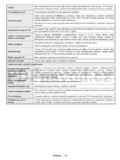 Sharp LC-39LE350V