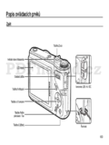 Samsung WB500