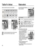 Samsung WB500