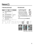 Samsung WB500