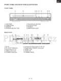 GoGen DXDB 215