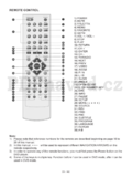 GoGen DXDB 215