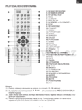GoGen DXDB 215
