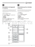 Indesit NBIAAA 1x xx xx