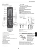 Toshiba ML96-