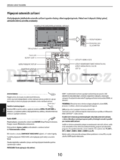 Toshiba TL96*