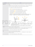 Samsung PX2370