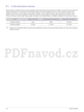 Samsung PX2370
