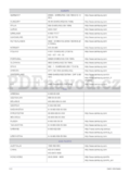Samsung PX2370