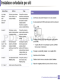 Samsung M282x series