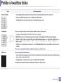 Samsung M282x series