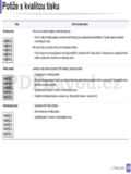 Samsung M282x series