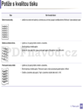 Samsung M282x series
