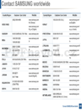 Samsung M282x series