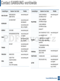 Samsung M282x series