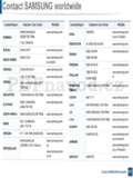 Samsung M282x series